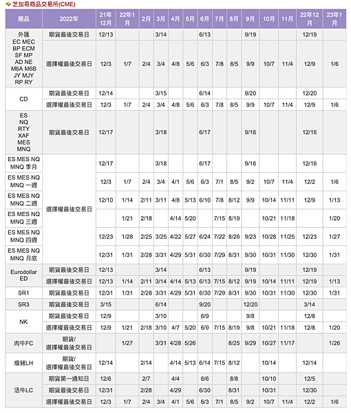 群益期貨期貨台中 群益投信 群益證券開戶 群益超級贏家 群益網上發 群益ptt 群益證券評價 群益證券手續費 群益證券 群益投信 群益證股價 群益證券股價 群益手續費 群益期貨保證金 群益期貨開戶 群益期貨入金 群益期貨股價 群益期貨手續費ptt 群益期貨出金 群益期貨營業員 群益期貨股份有限公司 群益期貨據點 群益期貨的老天鵝啊 群益下單手續費 群益策略王教學 群益行動贏家app 群益手機停損單 群益手機智慧單 群益掌中財神app 群益期貨台中開戶推薦 群益台中開戶手續費012.png