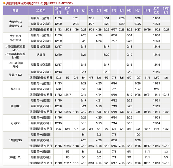 群益期貨期貨台中 群益投信 群益證券開戶 群益超級贏家 群益網上發 群益ptt 群益證券評價 群益證券手續費 群益證券 群益投信 群益證股價 群益證券股價 群益手續費 群益期貨保證金 群益期貨開戶 群益期貨入金 群益期貨股價 群益期貨手續費ptt 群益期貨出金 群益期貨營業員 群益期貨股份有限公司 群益期貨據點 群益期貨的老天鵝啊 群益下單手續費 群益策略王教學 群益行動贏家app 群益手機停損單 群益手機智慧單 群益掌中財神app 群益期貨台中開戶推薦 群益台中開戶手續費013.png