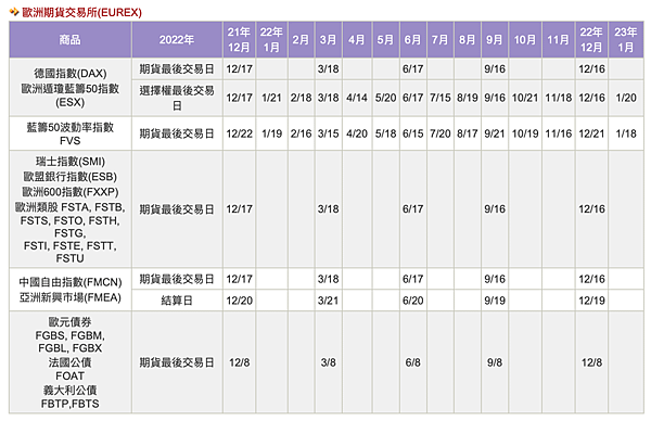 群益期貨期貨台中 群益投信 群益證券開戶 群益超級贏家 群益網上發 群益ptt 群益證券評價 群益證券手續費 群益證券 群益投信 群益證股價 群益證券股價 群益手續費 群益期貨保證金 群益期貨開戶 群益期貨入金 群益期貨股價 群益期貨手續費ptt 群益期貨出金 群益期貨營業員 群益期貨股份有限公司 群益期貨據點 群益期貨的老天鵝啊 群益下單手續費 群益策略王教學 群益行動贏家app 群益手機停損單 群益手機智慧單 群益掌中財神app 群益期貨台中開戶推薦 群益台中開戶手續費06.png