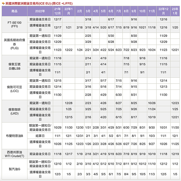 群益期貨期貨台中 群益投信 群益證券開戶 群益超級贏家 群益網上發 群益ptt 群益證券評價 群益證券手續費 群益證券 群益投信 群益證股價 群益證券股價 群益手續費 群益期貨保證金 群益期貨開戶 群益期貨入金 群益期貨股價 群益期貨手續費ptt 群益期貨出金 群益期貨營業員 群益期貨股份有限公司 群益期貨據點 群益期貨的老天鵝啊 群益下單手續費 群益策略王教學 群益行動贏家app 群益手機停損單 群益手機智慧單 群益掌中財神app 群益期貨台中開戶推薦 群益台中開戶手續費0678.png