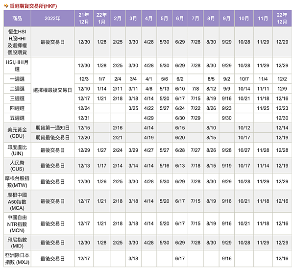 群益期貨期貨台中 群益投信 群益證券開戶 群益超級贏家 群益網上發 群益ptt 群益證券評價 群益證券手續費 群益證券 群益投信 群益證股價 群益證券股價 群益手續費 群益期貨保證金 群益期貨開戶 群益期貨入金 群益期貨股價 群益期貨手續費ptt 群益期貨出金 群益期貨營業員 群益期貨股份有限公司 群益期貨據點 群益期貨的老天鵝啊 群益下單手續費 群益策略王教學 群益行動贏家app 群益手機停損單 群益手機智慧單 群益掌中財神app 群益期貨台中開戶推薦 群益台中開戶手續費019.png