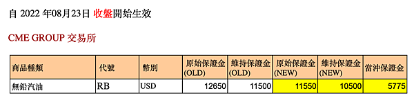 群益期貨期貨台中 群益投信 群益證券開戶 群益超級贏家 群益網上發 群益ptt 群益證券評價 群益證券手續費 群益證券 群益投信 群益證股價 群益證券股價 群益手續費 群益期貨保證金 群益期貨開戶 群益期貨入金 群益期貨股價 群益期貨手續費ptt 群益期貨出金 群益期貨營業員 群益期貨股份有限公司 群益期貨據點 群益期貨的老天鵝啊 群益下單手續費 群益策略王教學 群益行動贏家app 群益手機停損單 群益手機智慧單 群益掌中財神app 群益期貨台中開戶推薦 群益台中開戶手續費 .png