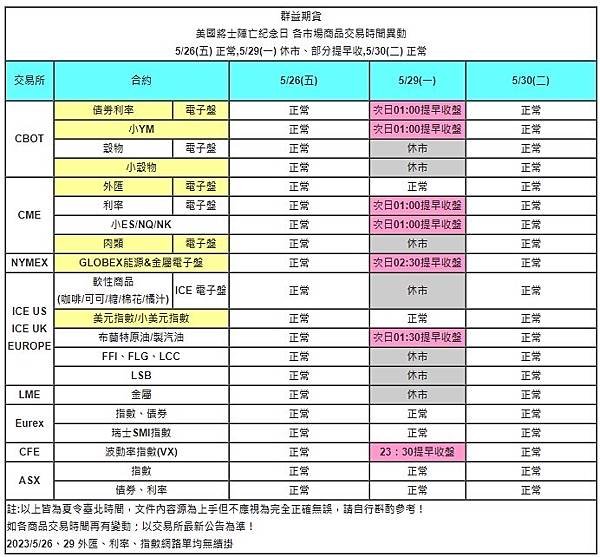 群益停損單 群益期貨期貨台中 群益證券開戶 群益超級贏家 群益網上發 群益ptt 群益證券評價 群益證券手續費 群益正妹 群益海期 群益手續費 群益期貨保證金 群益期貨開戶 群益期貨入金 群益期貨股價 群益期貨手續費ptt 群益期貨出金 群益期貨營業員 群益期貨股份有限公司 群益期貨據點 群益期貨的老天鵝啊 群益下單手續費 群益策略王教學 群益行動贏家app 群益手機停損單 群益手機智慧單 群益掌中財神app 群益台中開戶手續費jd.JPG