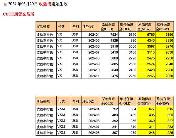 群益停損單 群益期貨期貨台中 群益證券開戶 群益超級贏家 群益網上發 群益ptt 群益證券評價 群益證券手續費 群益正妹 群益海期 群益手續費 群益期貨保證金 群益期貨開戶 群益期貨入金 群益期貨股價 群益期貨手續費ptt 群益期貨出金 群益期貨營業員 群益期貨股份有限公司 群益期貨據點 群益期貨的老天鵝啊 群益下單手續費 群益策略王教學 群益行動贏家app 群益手機停損單 群益手機智慧單 群益掌中財神app 群益台中開戶手續費f.png