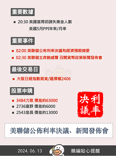 群益停損單 群益期貨期貨台中 群益證券開戶 群益超級贏家 群益網上發 群益ptt 群益證券評價 群益證券手續費 群益正妹 群益海期 群益手續費 群益期貨保證金 群益期貨開戶 群益期貨入金 群益期貨股價 群益期貨手續費ptt 群益期貨出金 群益期貨營業員 群益期貨股份有限公司 群益期貨據點 群益期貨的老天鵝啊 群益下單手續費 群益策略王教學 群益行動贏家app 群益手機停損單 群益手機智慧單 群益掌中財神app 群益台中開戶手續費d.png