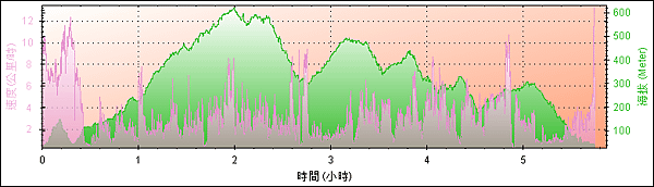 20110508-salomon21k.png