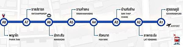 機捷 (1).JPG