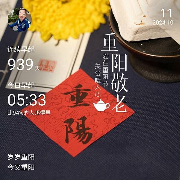 九九重陽節 2024
