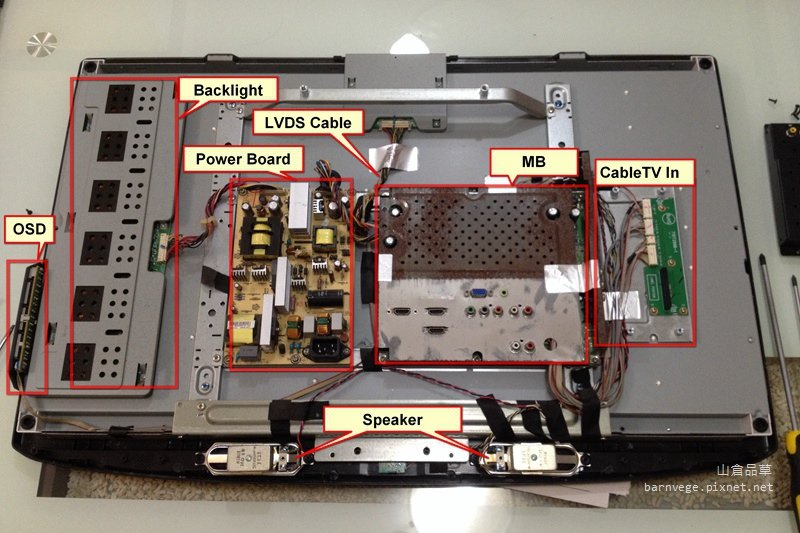 pic3 電視架構