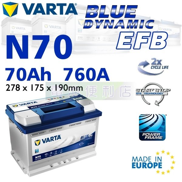 PEUGEOT 5008 更換電池服務 VARTA N70 