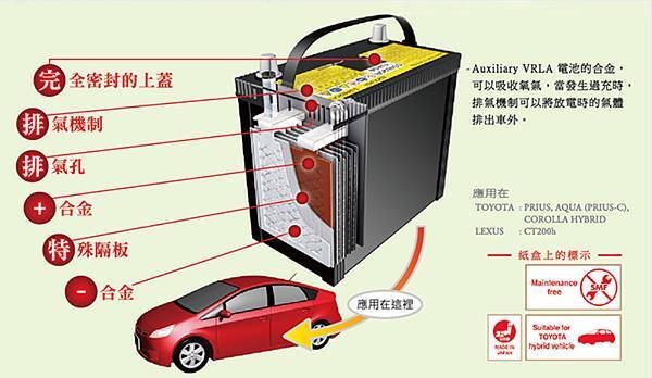 LEXUS GS450h 油電車 到府更換12V小電池服務 