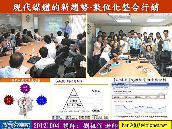 數位整合行銷
