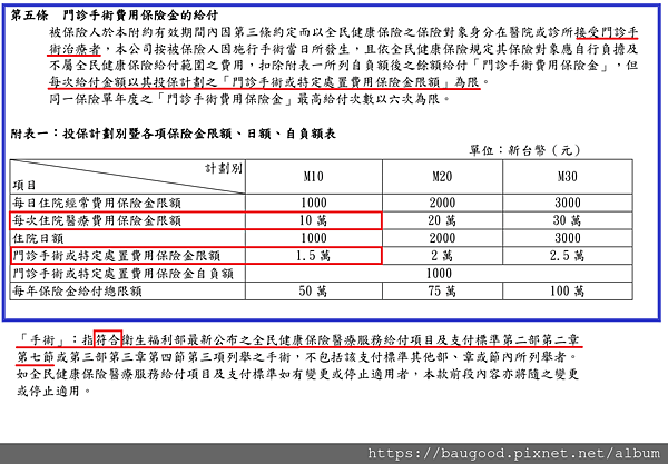 國泰_門診手術條款.png