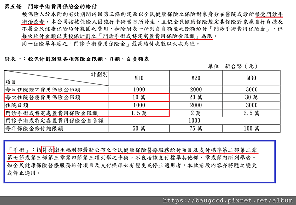 國泰_門診手術條款2.png