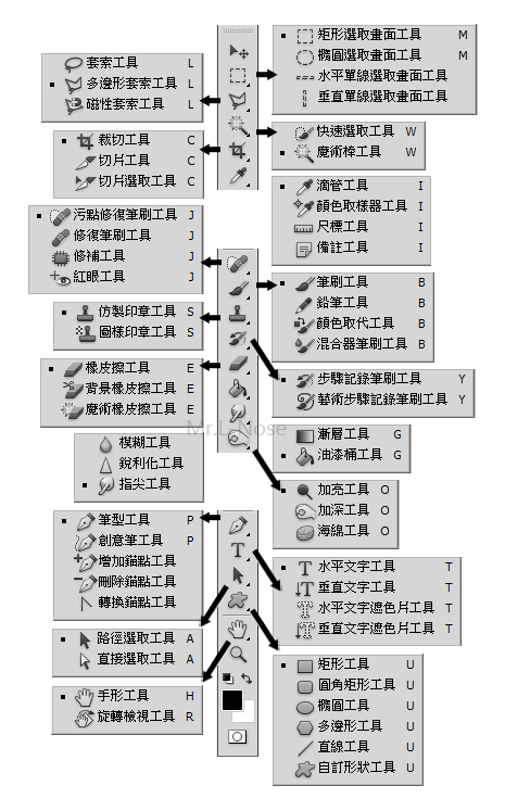 工具列浮水印.png