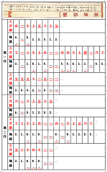 賴和曲調對照表