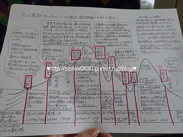 立山黑部行程表