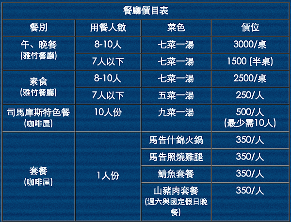 螢幕快照 2016-10-03 下午7.47.49.png