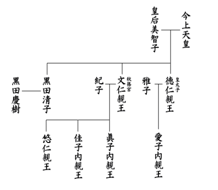 皇室正妹3.png