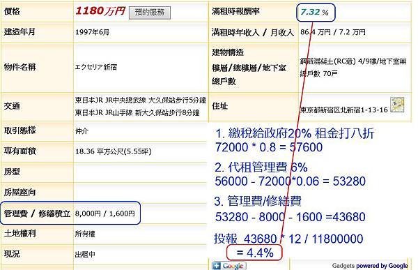 日本房屋報酬計算