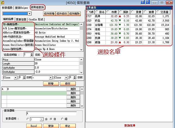 指標選股