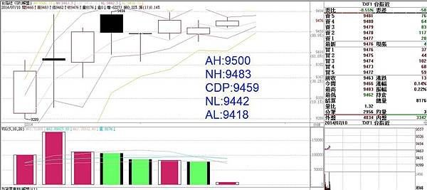 20140710-CDP