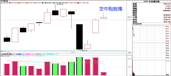 20150109-11