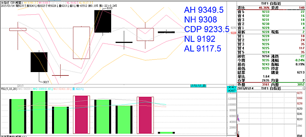 20150114-CDP