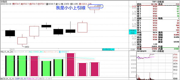 20150319-13A