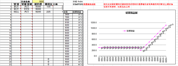 組合單20150624