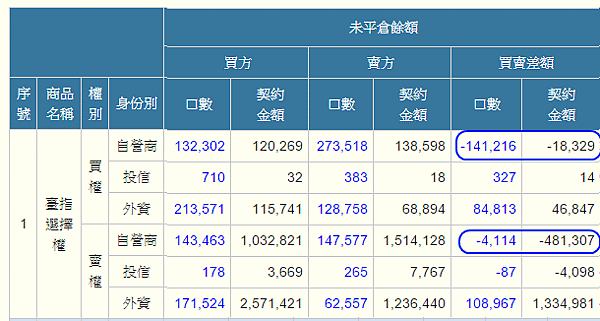 20150818-自營SC