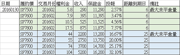 20160130_SP