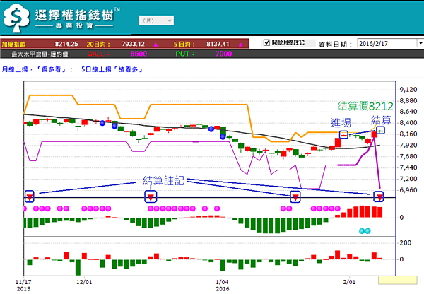 20160130-圖