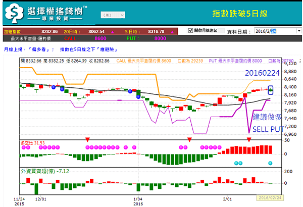 20160224-SP