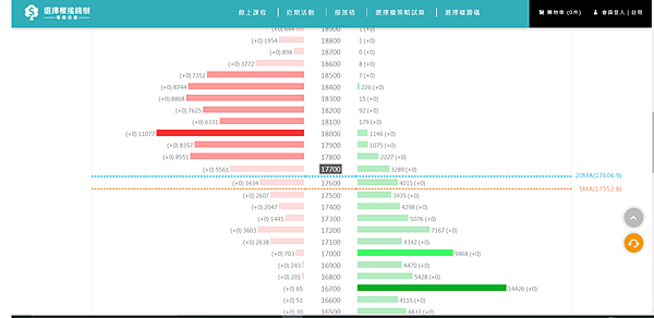 選擇權20211206-4.png