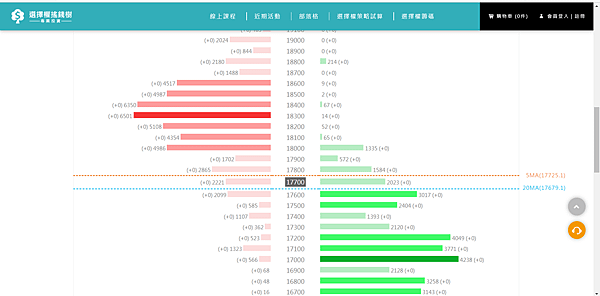 選擇權20211220-3.png