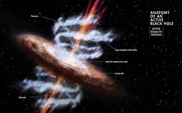 anatomy-of-black-hole.jpg