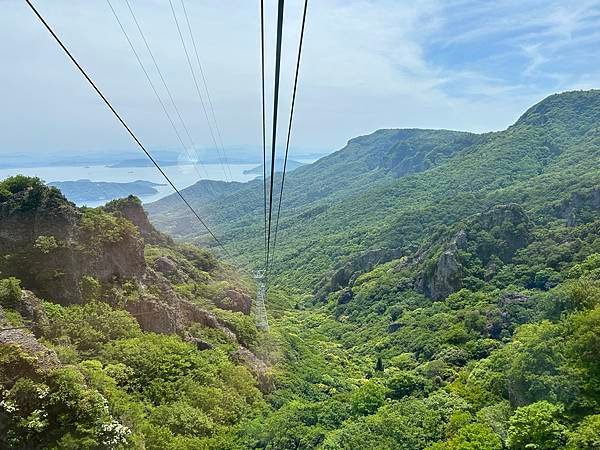 一個人一個月漫遊日本四國(一)香川縣篇