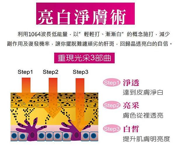 「麗姿添身 淨膚 除斑」的圖片搜尋結果