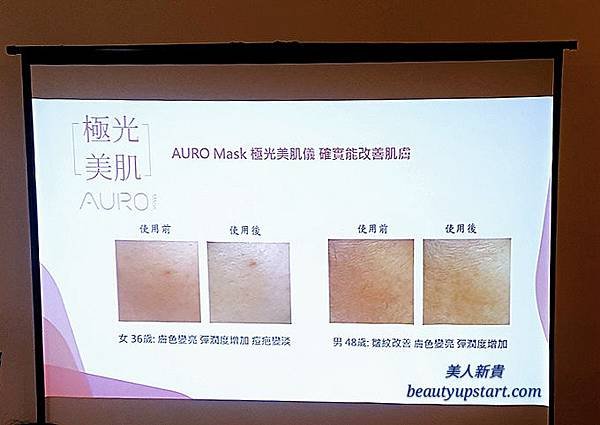 EQL極光美肌儀(AURO Mask)發表活動