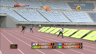 4d266d7btw1dgqrzy7mx5g.gif