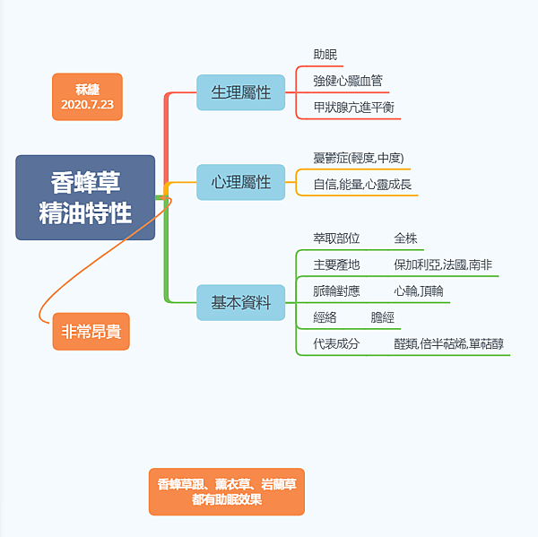 WeChat 圖片_20200723215808.png