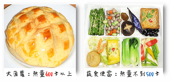 菠蘿與蔬菜便當熱量比較.png