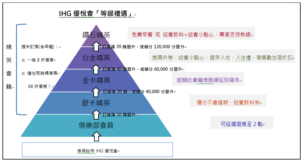 擷取.PNG