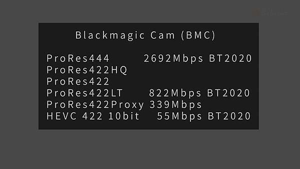 免費Apple log Lut 超全面錄影實測 iPhone 15 promax Blackmagic 超強解放 _不賴評測4KHDR (開字幕).00_09_24_23.Still010.jpg