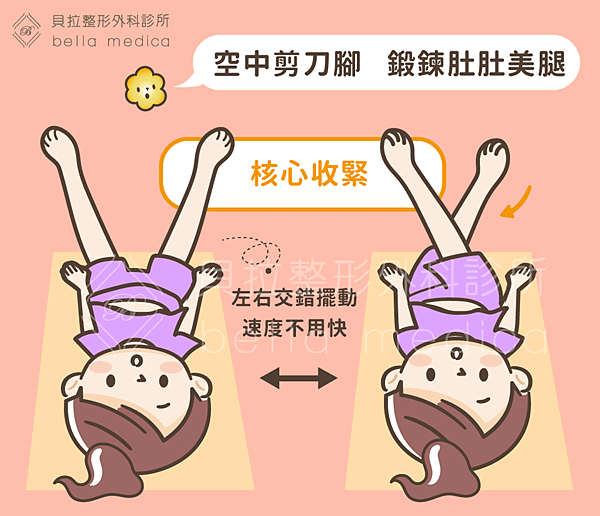 脂肪與肌肉05.png