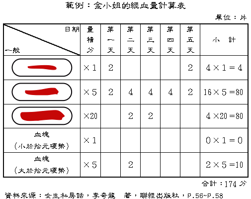 table1.gif