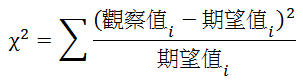 卡方檢定