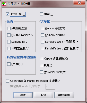 卡方檢定