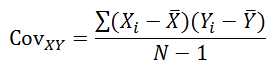 相關係數